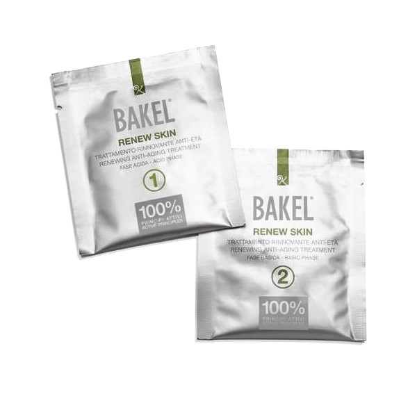 Renew Skin